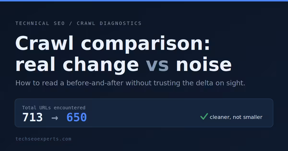 Technical SEO crawl comparison showing URL reduction